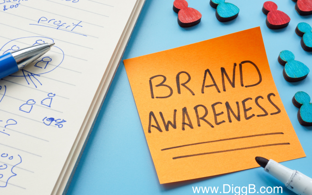 What is Brand Awareness in Digital Marketing?